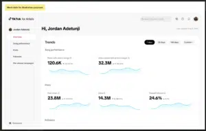 Dashboard interface for TikTok for Artists showing song performance, post views, likes, and view rates trends for user Jordan Adetunji over selectable time periods.